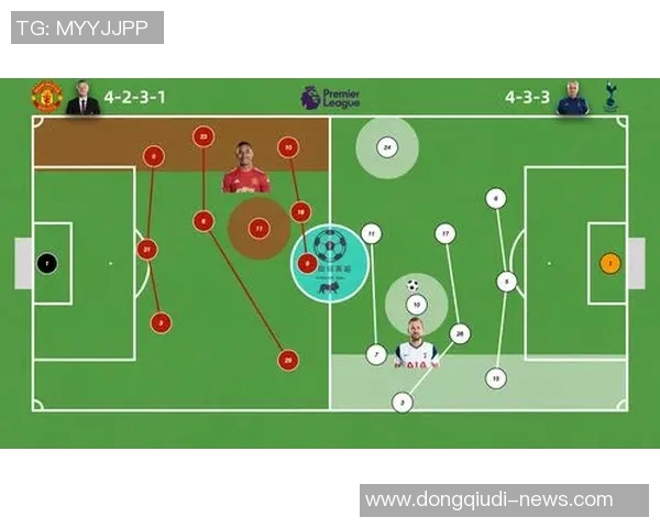 曼联大胜热刺6-2全场沸腾瞬间回顾与战术解析